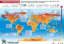 Климатски пакет
