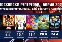 Биоскопски репертоар у априлу у Дому културе