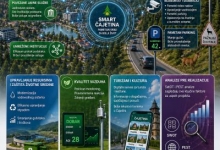 Паметни системи, бољи живот: Чајетина дефинише своју дигиталну будућност