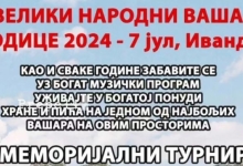 Велики народни вашар Водице