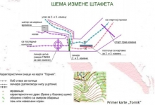 Првенство Србије у оријентирингу