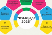 Отворен позив младима за учешће на „КзМијади 2025“