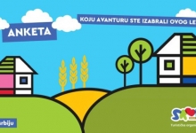 Анкета ТОС-а
