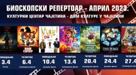 Биоскопски репертоар у априлу у Дому културе
