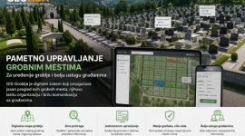 Дигитализација управљања гробљима у Чајетини: ГИС систем доноси већу ефикасност и транспарентност