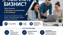 Како до подршке за покретање сопственог посла?