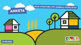 Анкета ТОС-а